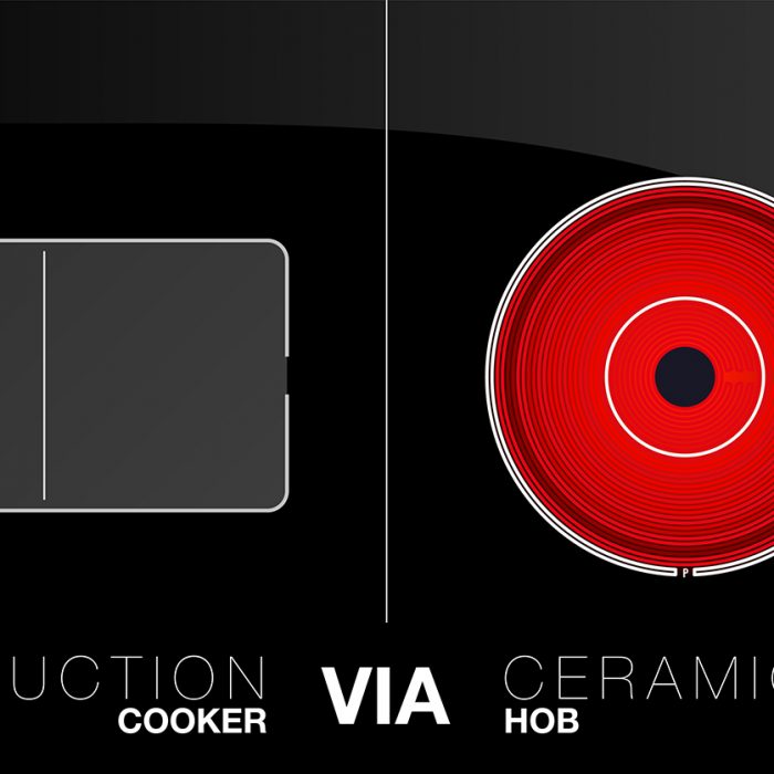 KITCHEN BUYING GUIDE: DIFFERENCE BETWEEN INDUCTION COOKER AND CERAMIC HOB